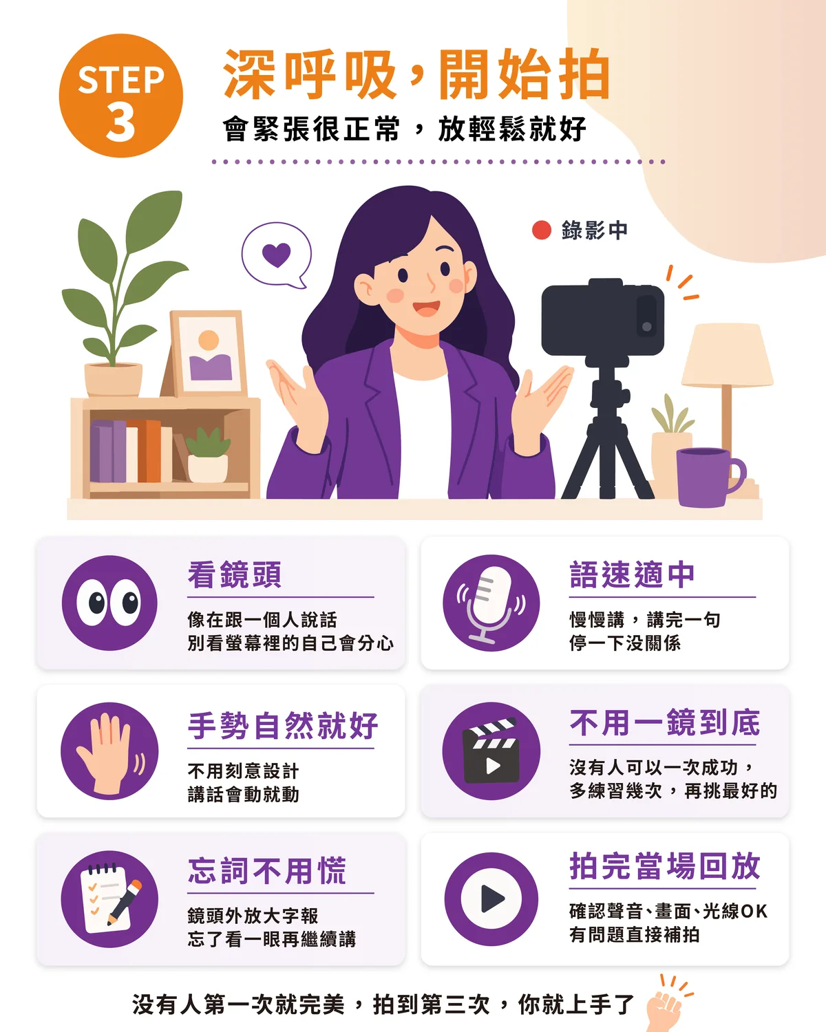 Step 3 深呼吸開始拍：看鏡頭像在跟一個人說話、語速適中、手勢自然就好、不用一鏡到底、忘詞不用慌可看鏡頭外的大字報、拍完當場回放確認聲音畫面