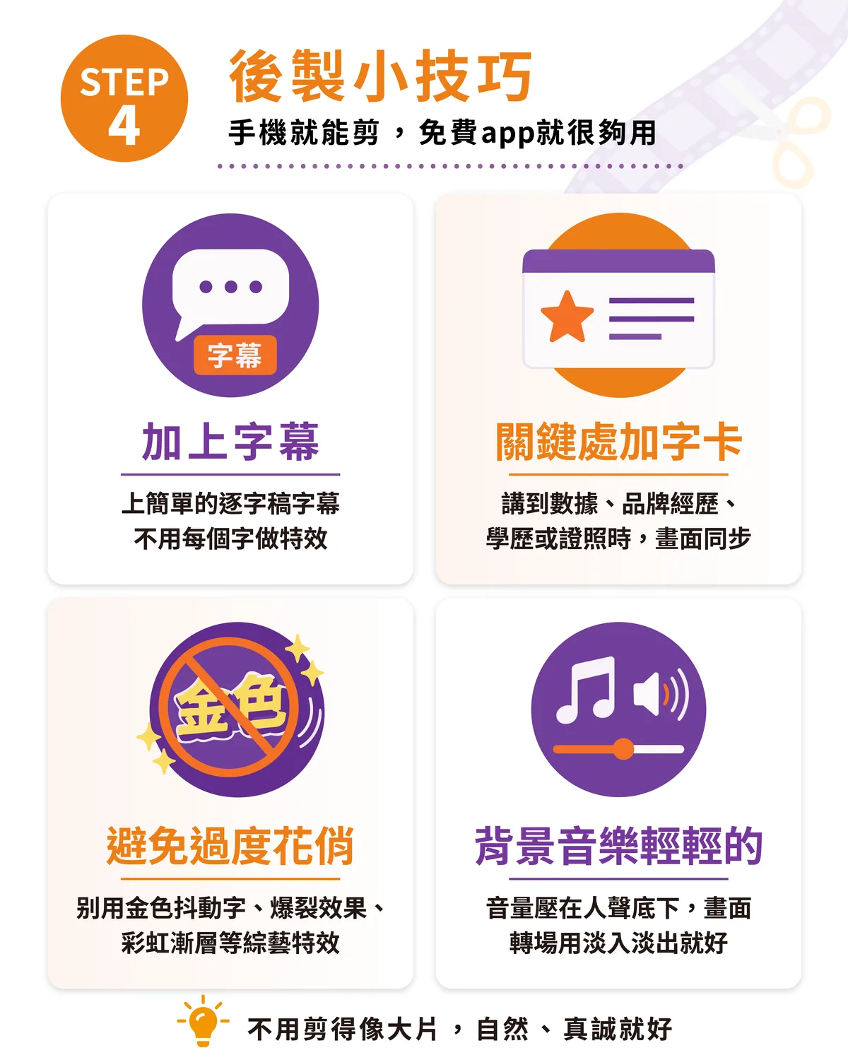 Step 4 後製小技巧：加上逐字稿字幕、關鍵處加字卡、避免金色抖動字等過度花俏的特效、背景音樂音量壓在人聲底下
